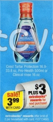 Coupons for Crest