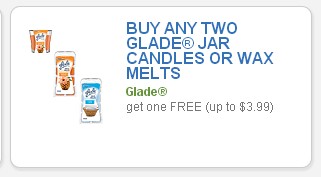 Coupons for Glade